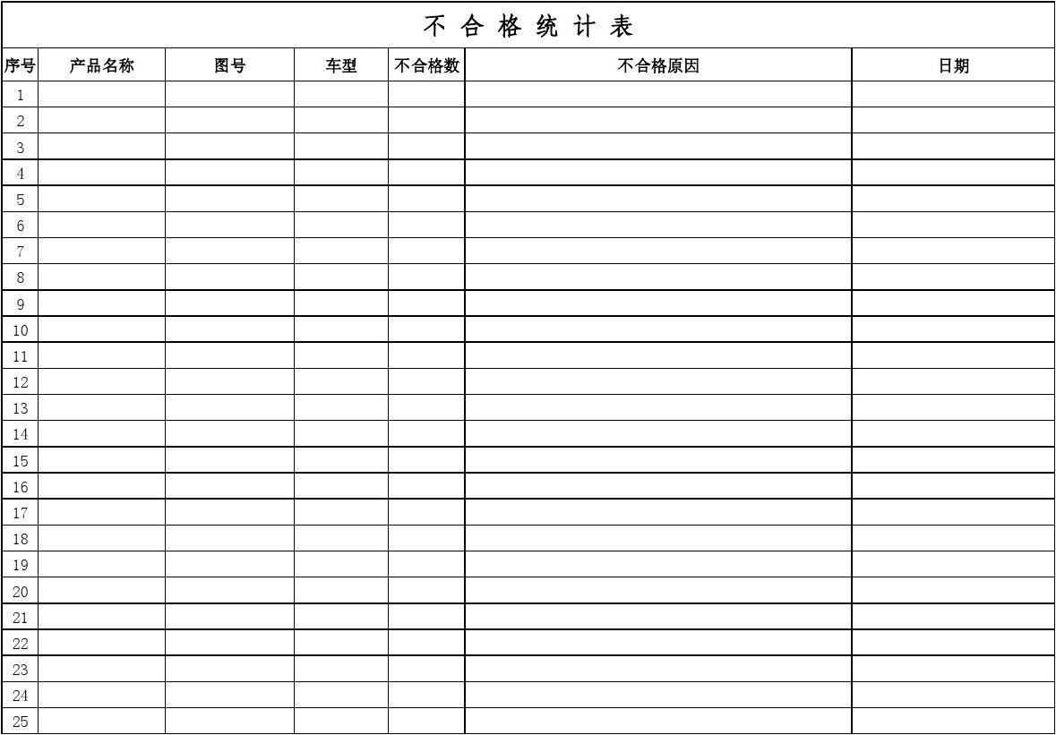 大鹏区各种到期食品销毁处理中心排名录2022已更新（今天/资讯）